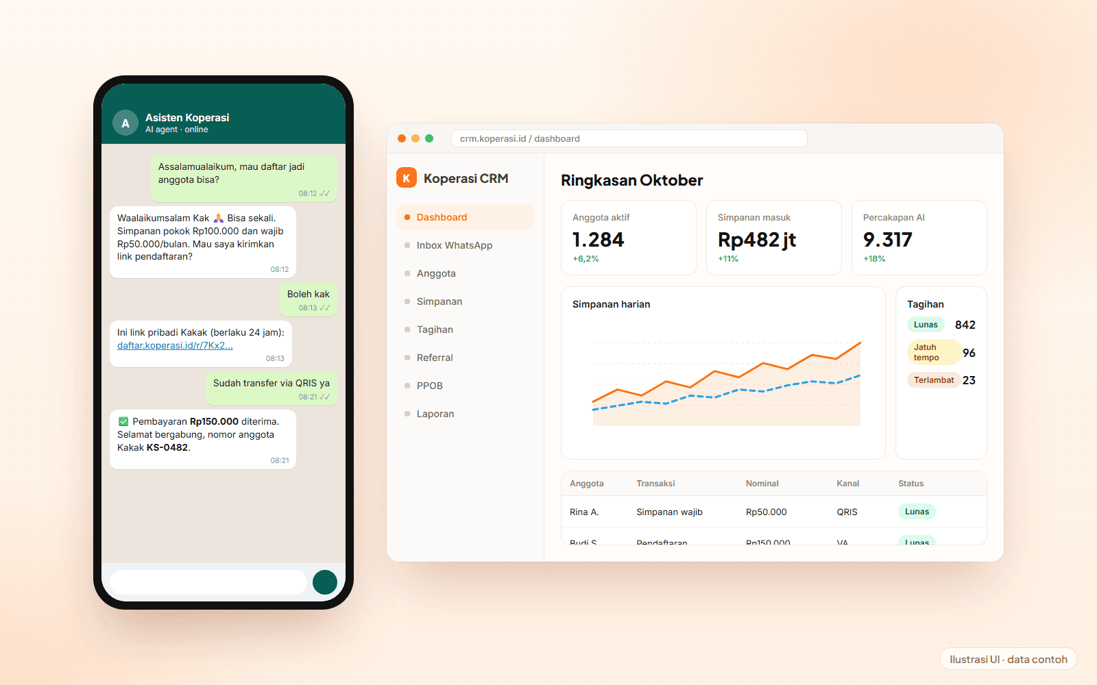 Cooperative Automation Platform | WhatsApp AI Agent + CRM + Payments