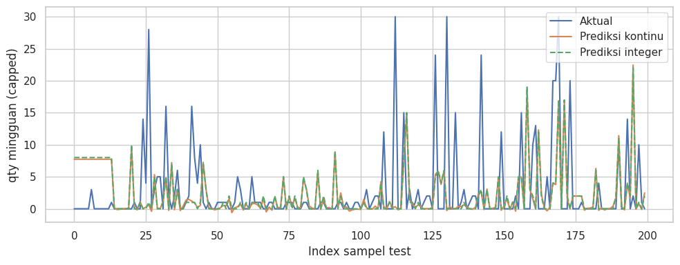 Product Demand Forecasting