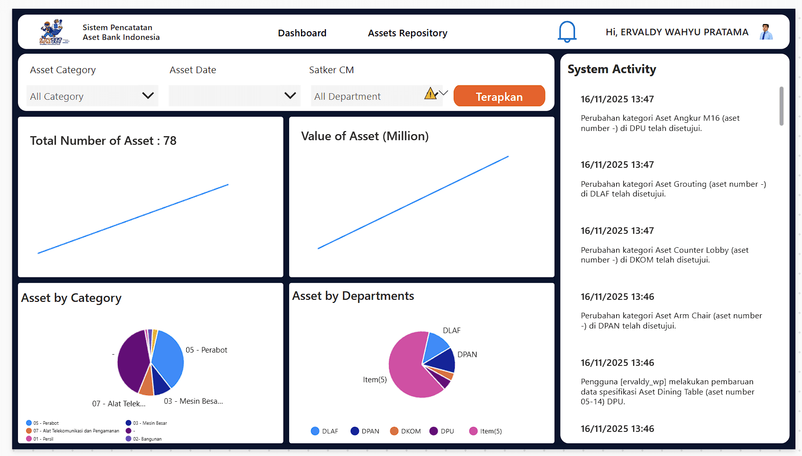 Enterprise Asset Classification | Power Platform + AI